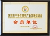 Китай PASSION LED LIGHTING INTERNATIONAL LIMITED Сертификаты